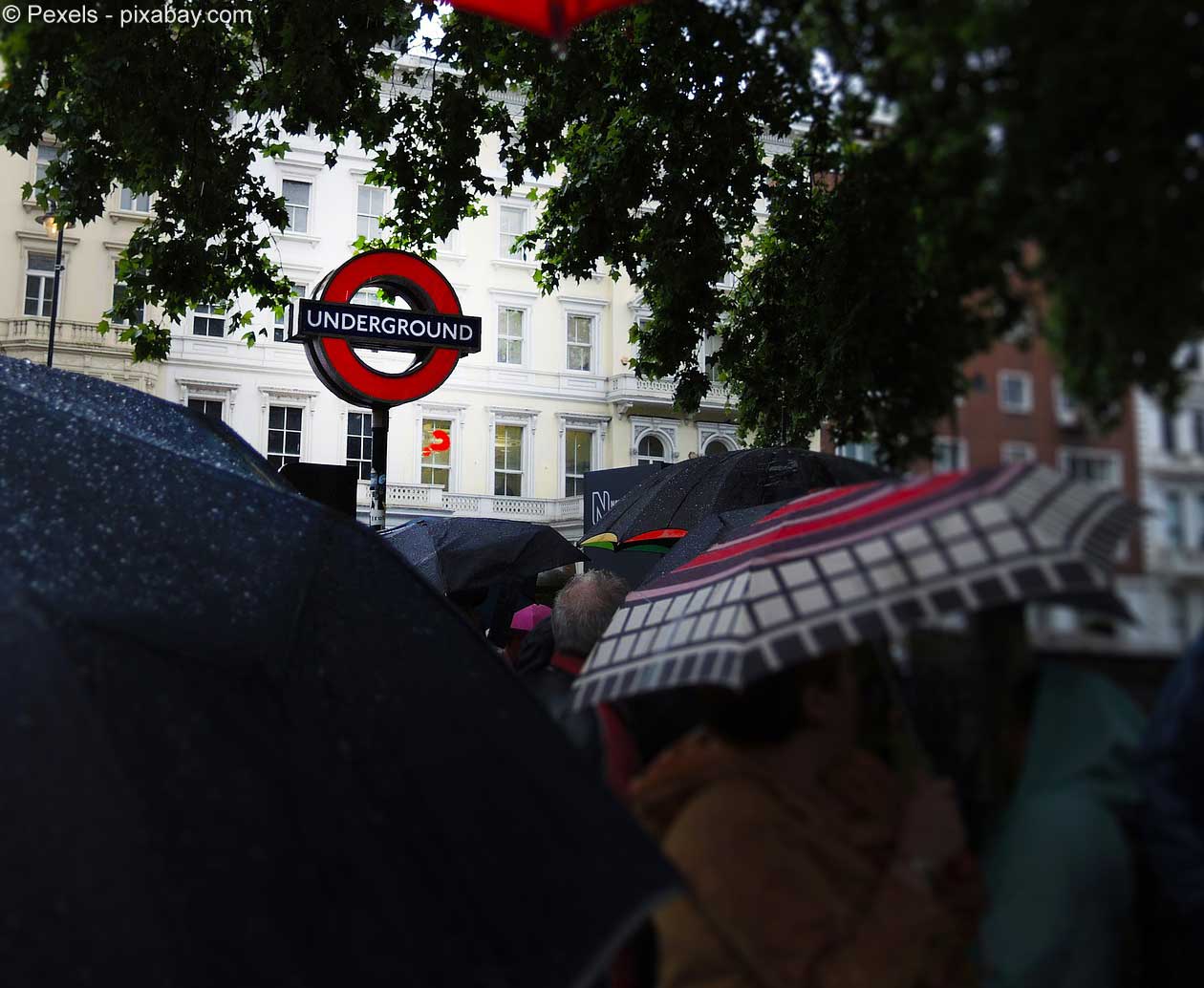 It's raining again! Regen in der englischen Sprache