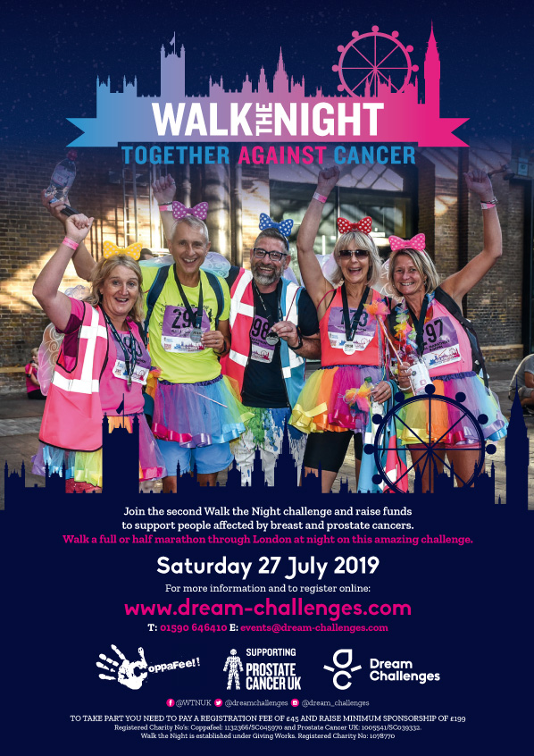 Plakat zu Walk the Night 2019